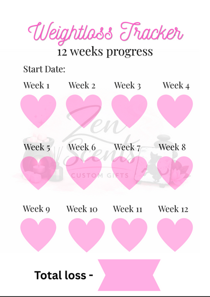 Weightloss Trackers